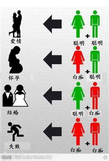 生活无处不充满色彩 搞笑图片